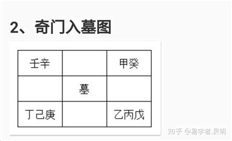 奇門遁甲 入墓|奇门入墓格局解读：入墓受困难作为，抱负难申空徘徊